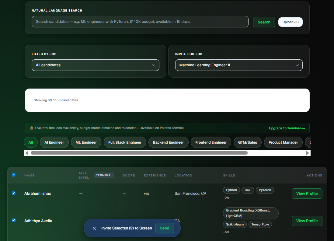 Invite candidates to screen